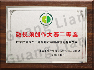 微视频创作大赛二等奖